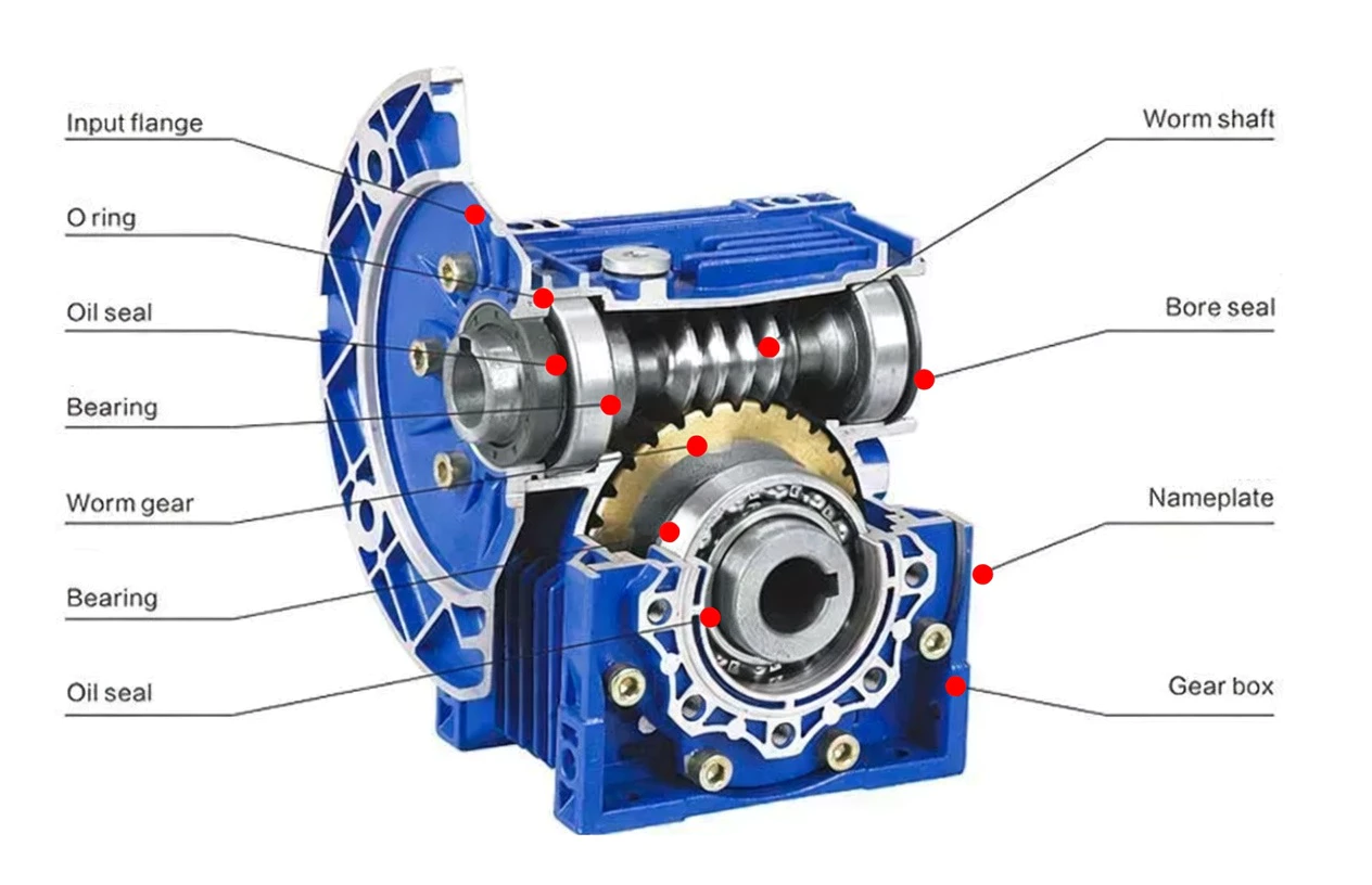 NRV-E090 internal worm gearbox assembly tail output shaft